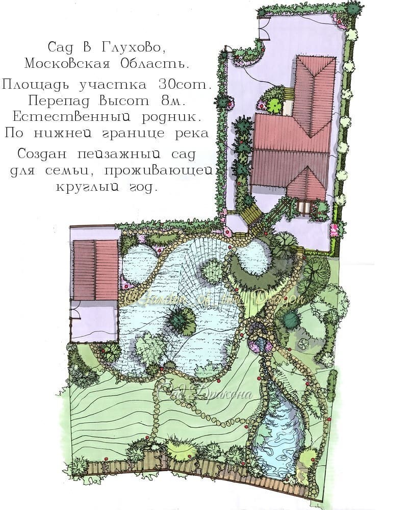Наши работы. 🏞  Этот сад - один из любимых, построенных нами в прошлом. Смотрите продолжение в следующем посте. 💚 🍀 Было: неудобный склон к реке, сорная растительность, выклинивалась вода 💦 Что же сделано? ⛰️ Изменён рельеф - 30-40% склонов превращено в т